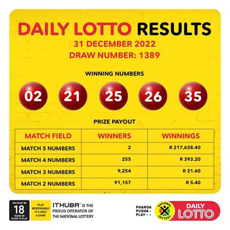 singam jackpot result today|Singam Jackpot.
